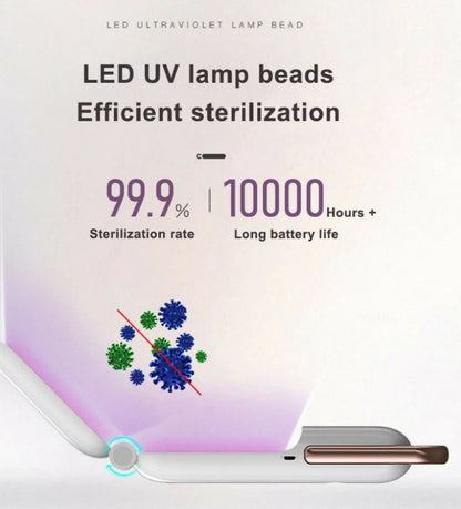 Sausen LED Handheld Deep Ultraviolet Disinfection & Sterilization Stick HK015