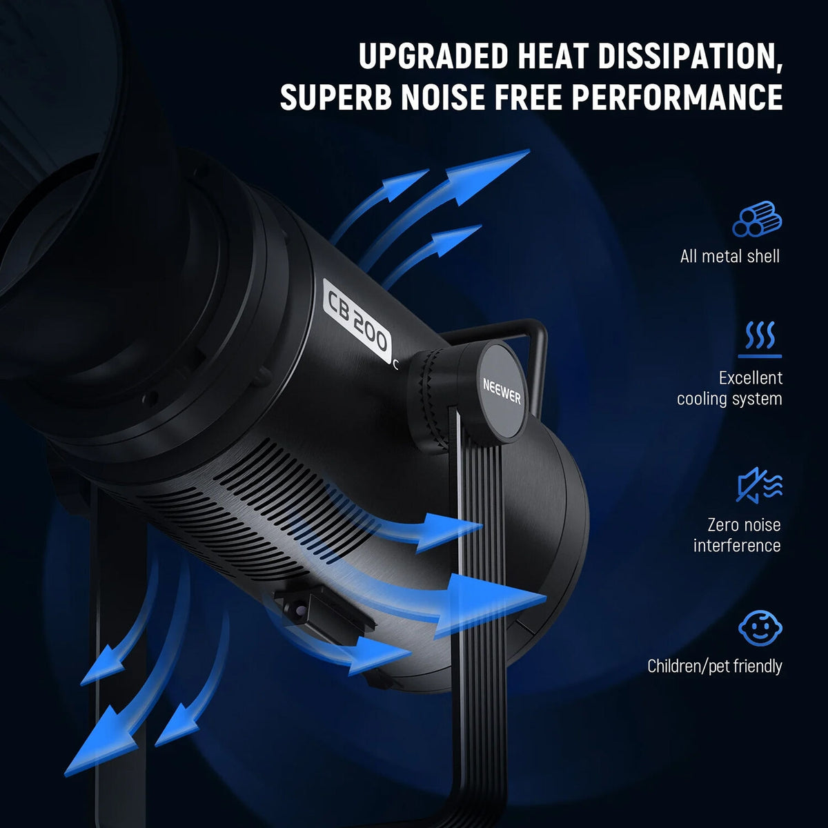 NEEWER CB200C 200W RGBWW COB LED Video Light, APP/2.4G 360° Color 2500K-7500K