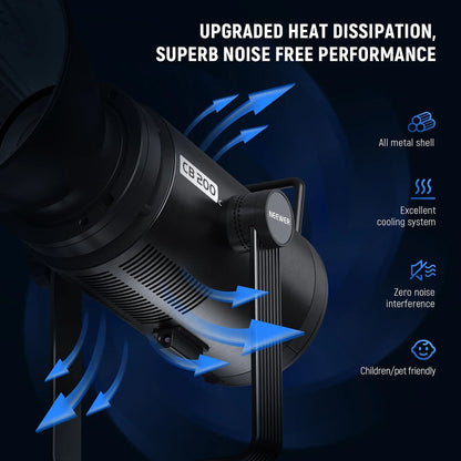 NEEWER CB200C 200W RGBWW COB LED Video Light, APP/2.4G 360° Color 2500K-7500K