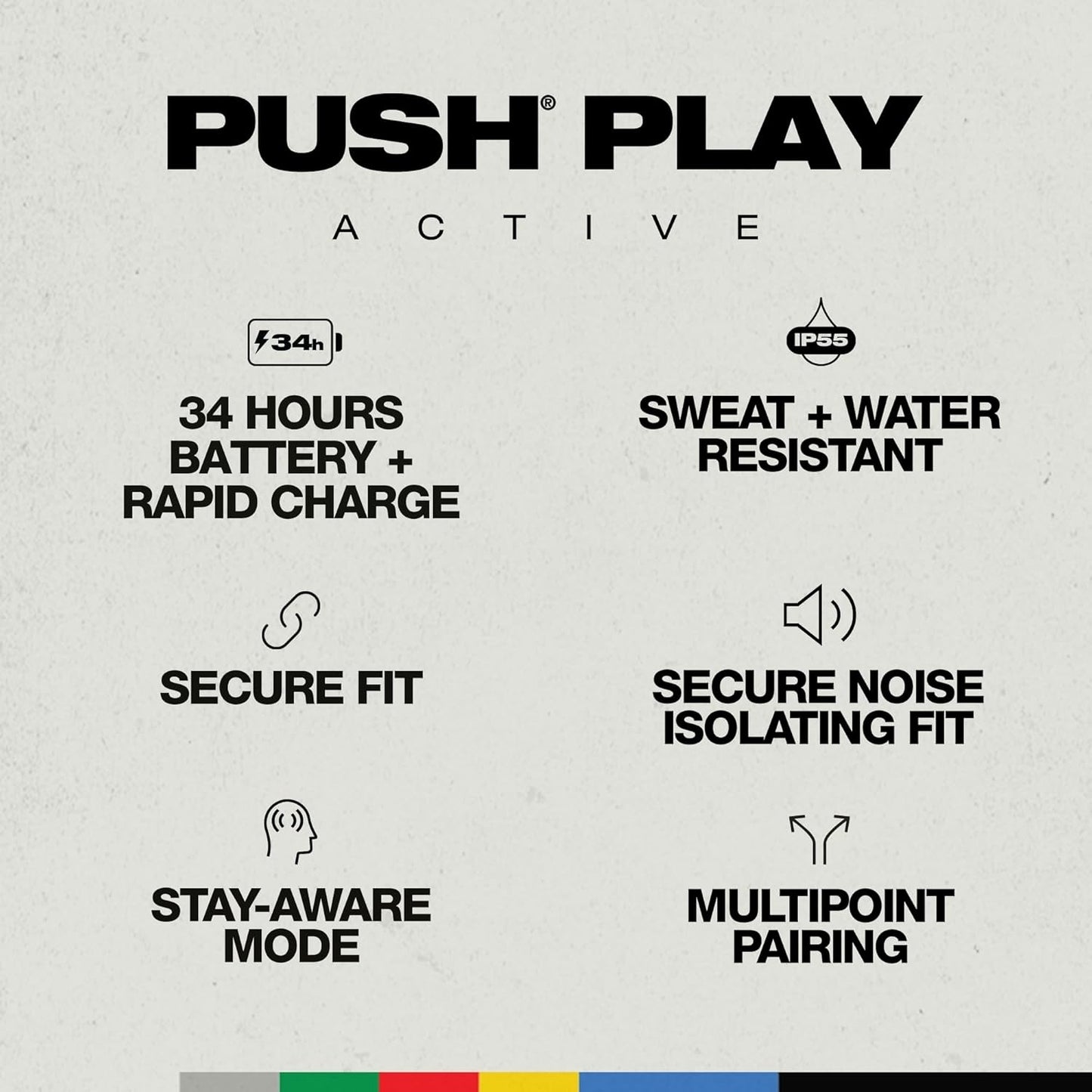 Skullcandy Push Play True Wireless Earbuds Water Resistant Black S2PPW-S749