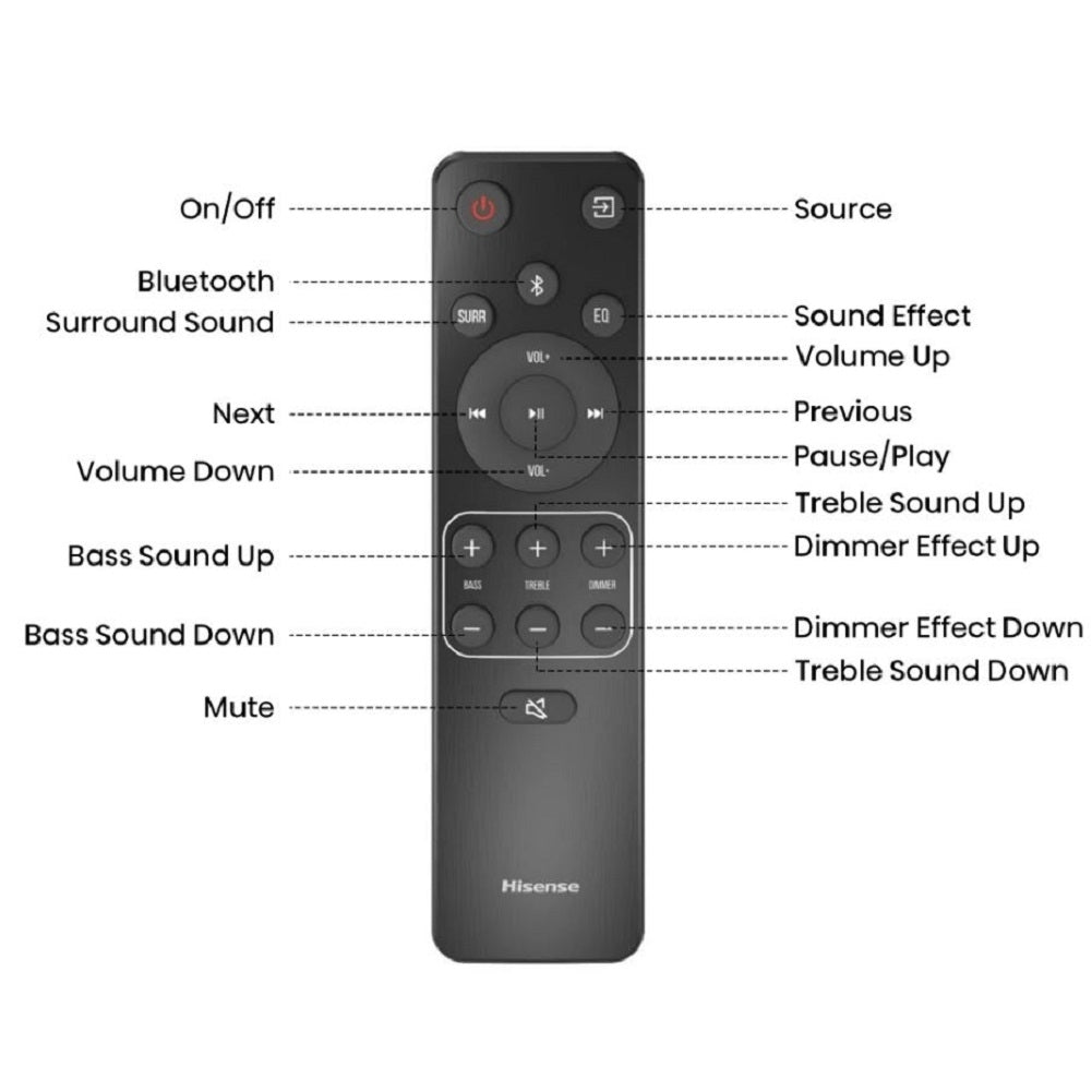 Hisense AX3120G Soundbar Speaker Black 3.1.2 Ch 360W w/ Subwoofer