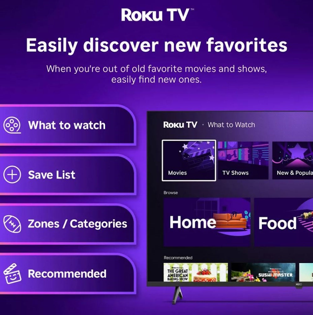 Hiro 32" 720p HD Smart TV Flat Screen LED Television with Roku TV and Dolby Audio for Streaming H32C2C4
