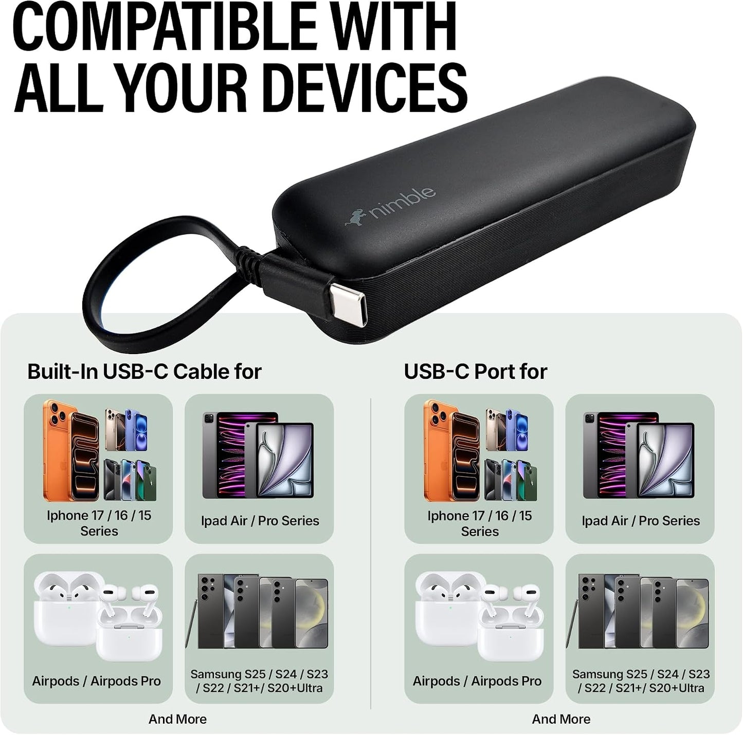 Nimble Wally Pro 20, 2-in-1 Portable Wall Charger + 5,000mAh Power Bank with Foldable Plug, Built-in USB-C Cable