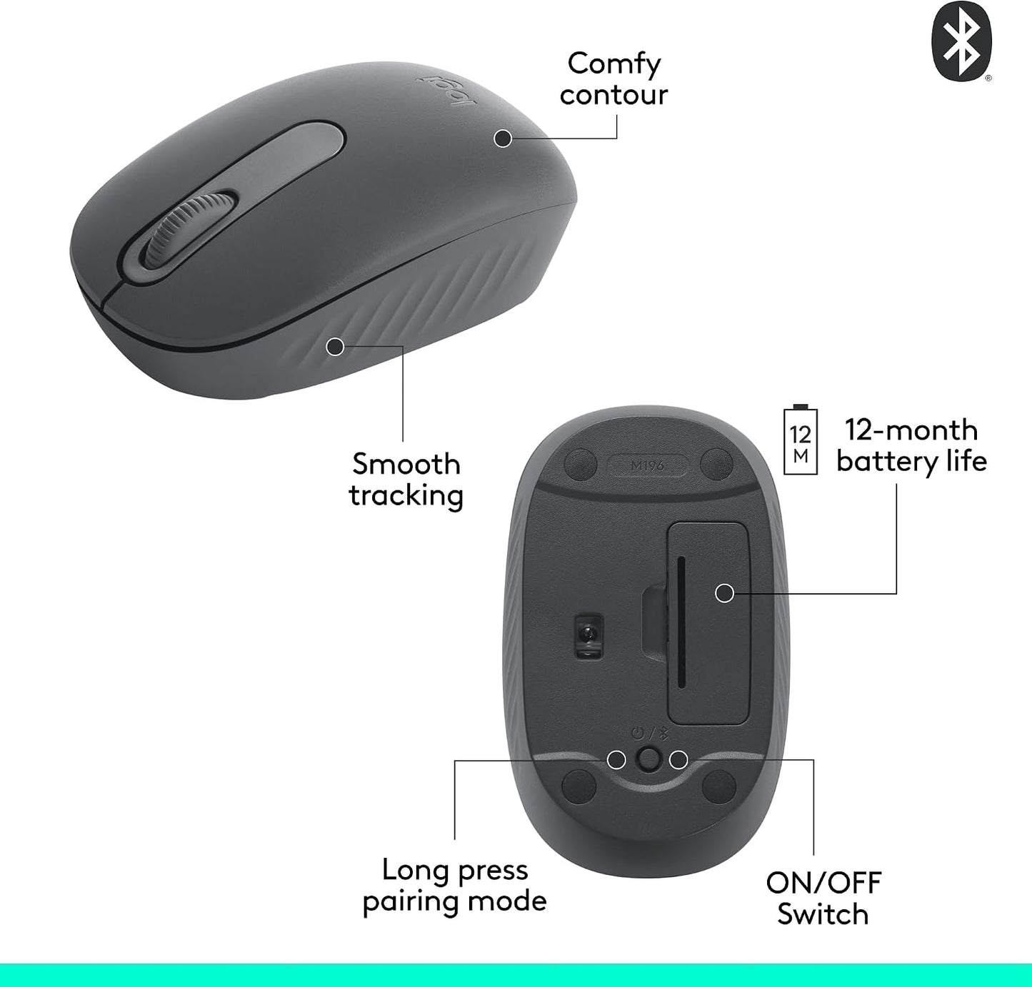 Logitech M196 Compact Ambidextrous Bluetooth Wireless Mouse - Graphite 910-007437