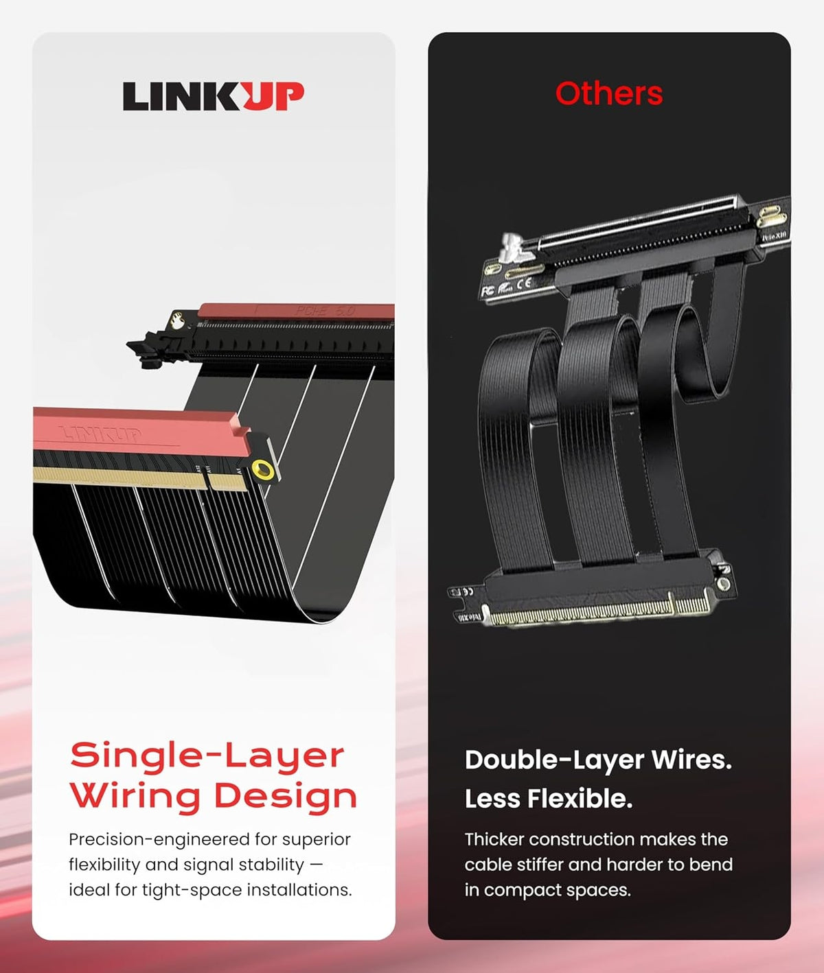 LINKUP PCIe 5.0 Riser Cable Vertical GPU Mount Double Reverse, 14cm AG-P5-3SR-010B