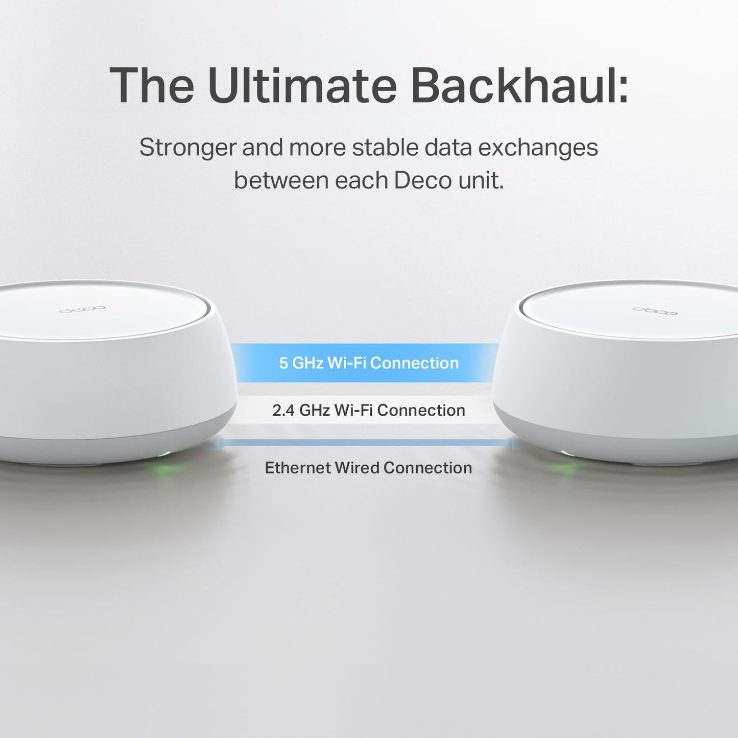 TP-Link Deco 7 BE23 Dual-Band BE3600 Wi-Fi 7 Mesh Wi-Fi Router 4-Stream 3.6 Gbps,160 Mhz