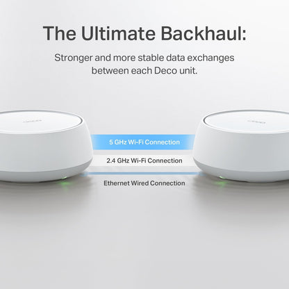 TP-Link Deco 7 BE23 Dual-Band BE3600 Wi-Fi 7 Mesh Wi-Fi Router 4-Stream 3.6 Gbps,160 Mhz
