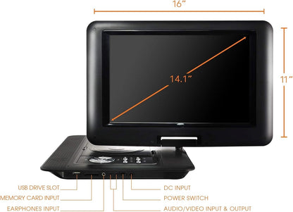 Trexonic TRX-1580 14.1 Inches Portable DVD Player with TFT-LCD Screen & USB, SD & AV Inputs