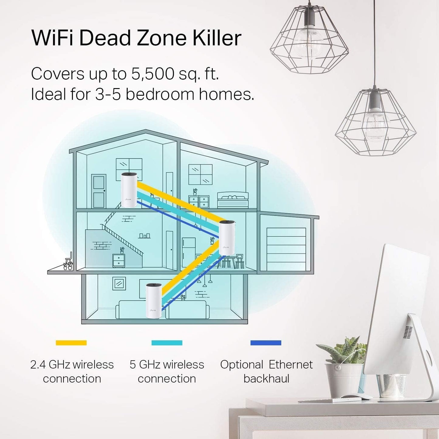 TP-Link Deco AC1200 Dual-Band Mesh Wi-Fi 5 System (3-Pack) White DECOM4-3PK