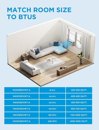 Midea MAW14S1VWT-A 14,000 BTU Smart Inverter Window AC Unit w/ APP, Remote, Cools up to 700 Sq Ft, White