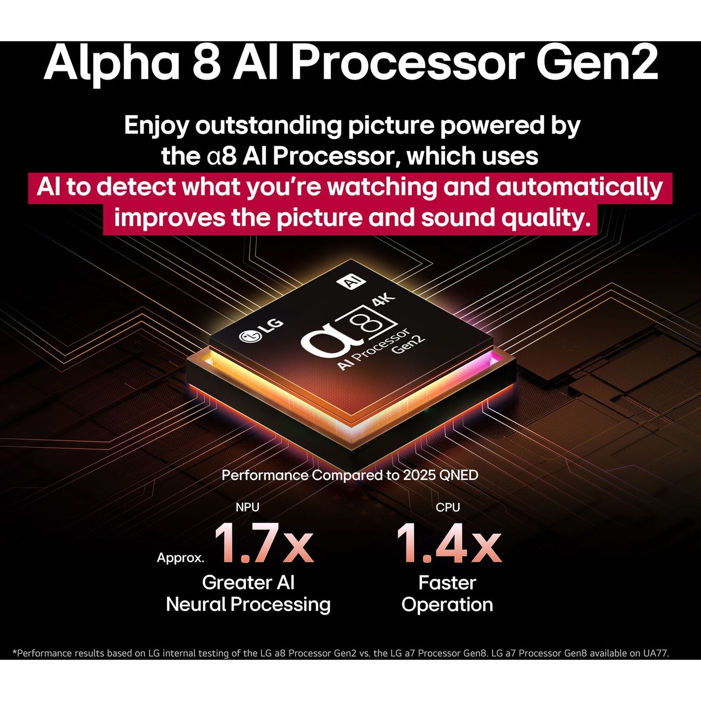 LG 55" Class 82A Series QNED AI 4K UHD Smart webOS TV (2025) 55QNED82AAA