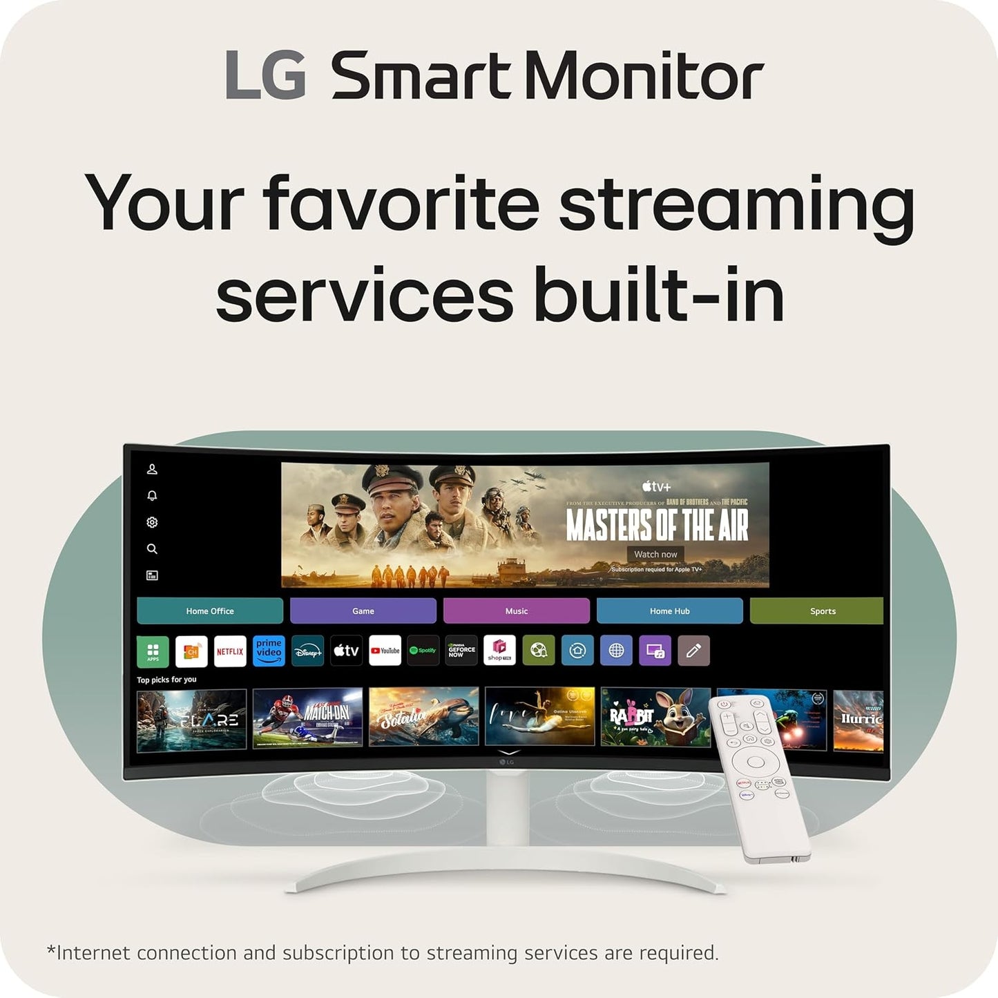 LG - 34" WQHD 100Hz 5ms Smart Monitor with HDR10 (HDMI, USB-A) - White 34SR60QC-W