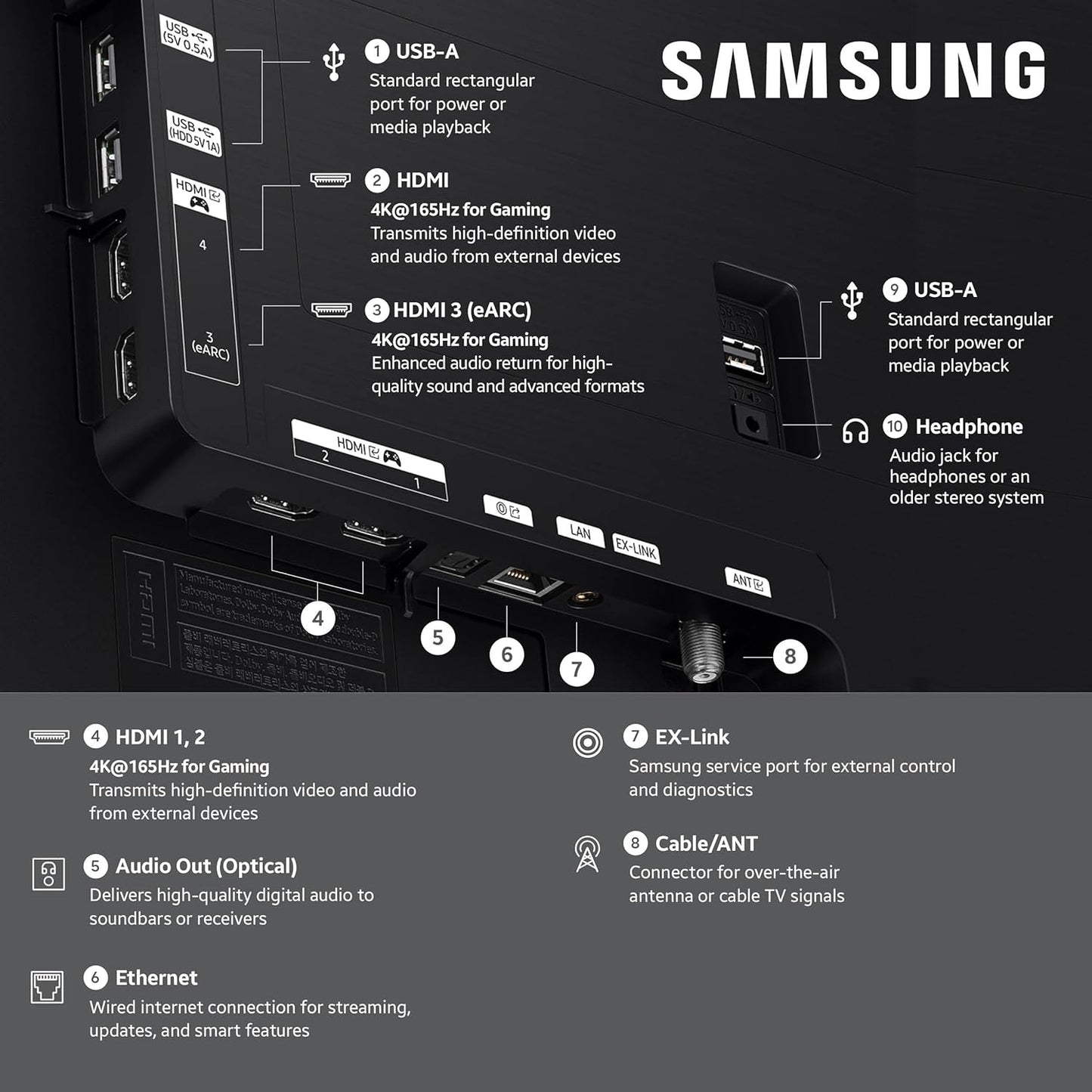 Samsung 77" S90HD OLED 4K Vision AI Smart TV QN77S90HD