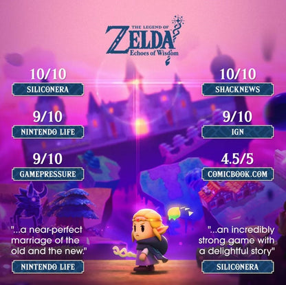 The Legend of Zelda: Echoes of Wisdom - Nintendo Switch, Nintendo Switch OLED & Nintendo Switch Lite 119253