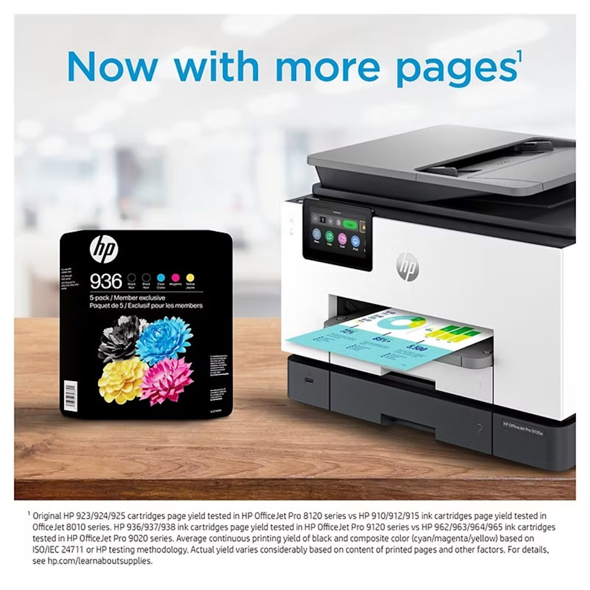 HP 936 Club 5 Pack, Black(2)/Yellow/Magenta/Cyan, 6C3Z7BN