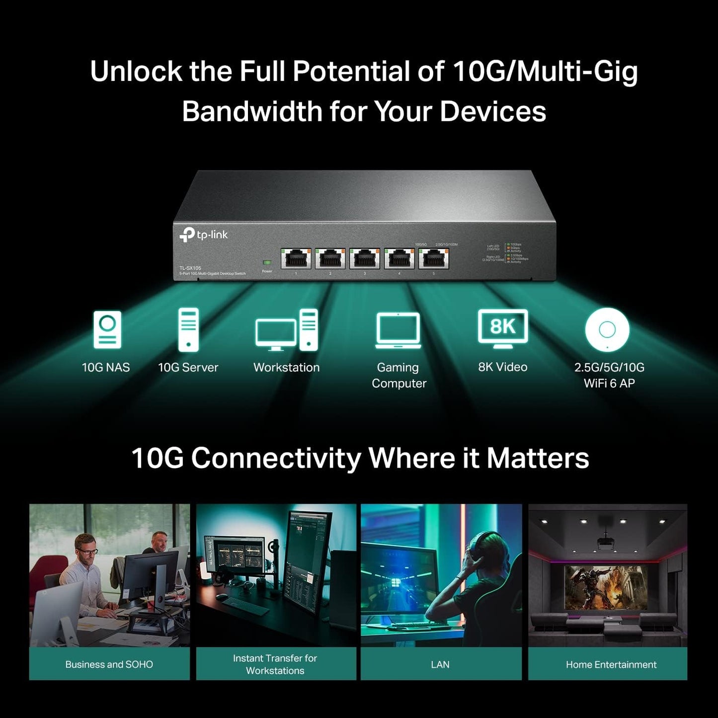 TP-Link TL-SX105, 5 Port 10G/Multi-Gig Unmanaged Ethernet Switch