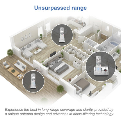 AT&T 3-Handset Answering System with Connect to Cell DL72350