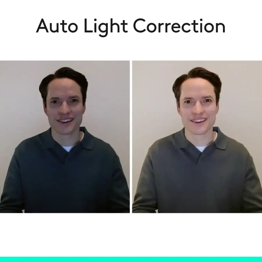 Logitech C920s Pro 1080 Video Conferencing, Streaming, and Gaming Webcam with Privacy Shutter Black 960001257