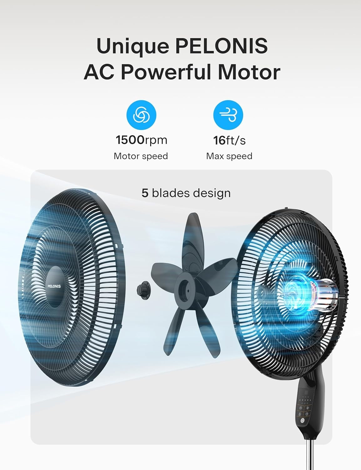 Pelonis PFS45A5BBB 18 inch 5-Blade Oscillating Fan, Adjustable Standing Pedestal Remote, LED Display, 5 Speed Setting and 7-Hour Timer Fan, Black