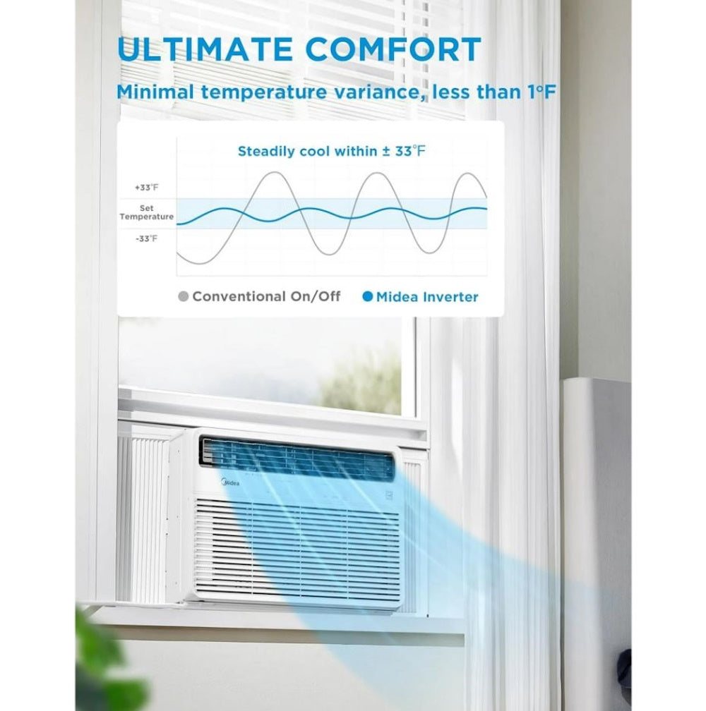 Midea MAW24S2VWT-A 24,000 BTU Smart Inverter Window AC Unit w/ APP, Remote, Cools up to 1,500 Sq Ft, White