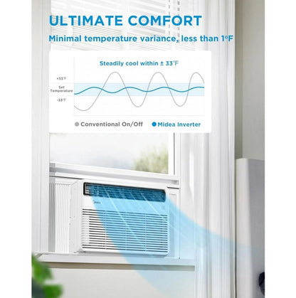 Midea MAW24S2VWT-A 24,000 BTU Smart Inverter Window AC Unit w/ APP, Remote, Cools up to 1,500 Sq Ft, White
