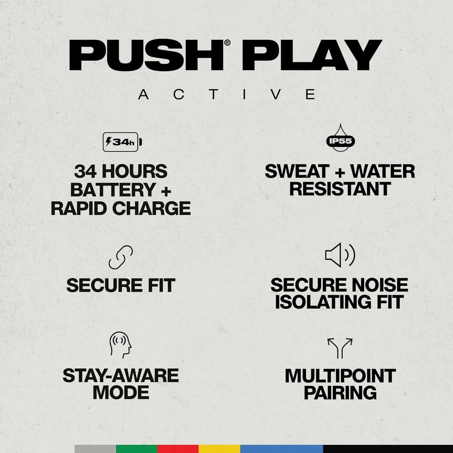 Skullcandy Push Play True Wireless Earbuds, Water Resistant, 34 Hour Battery, 3 Preset EQ Modes, Black S2PPW-S749
