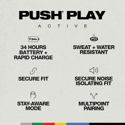 Skullcandy Push Play True Wireless Earbuds, Water Resistant, 34 Hour Battery, 3 Preset EQ Modes, Black S2PPW-S749