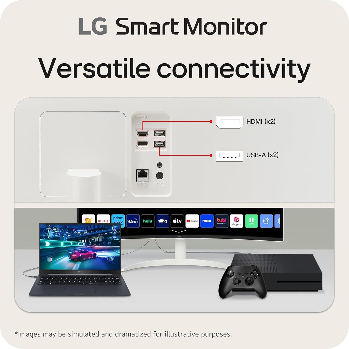 LG - 34" WQHD 100Hz 5ms Smart Monitor with HDR10 (HDMI, USB-A) - White 34SR60QC-W
