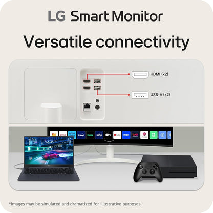 LG - 34" WQHD 100Hz 5ms Smart Monitor with HDR10 (HDMI, USB-A) - White 34SR60QC-W