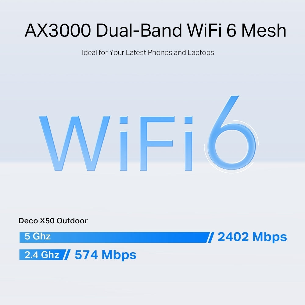 TP-Link Deco X50-Outdoor Dual-Band Wi-Fi Ethernet Wireless Router