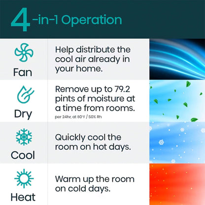 Hisense 550 SF 10,000 BTU Portable Air Conditioner w/ Heater AP1022HW1GD