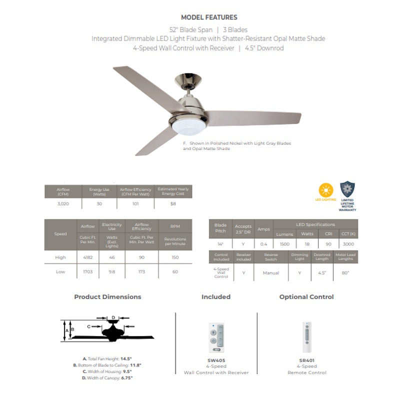 Emerson Geode 52" Polished Nickel Ceiling Fan w/ LED Light Light Gray Blades CF370PN