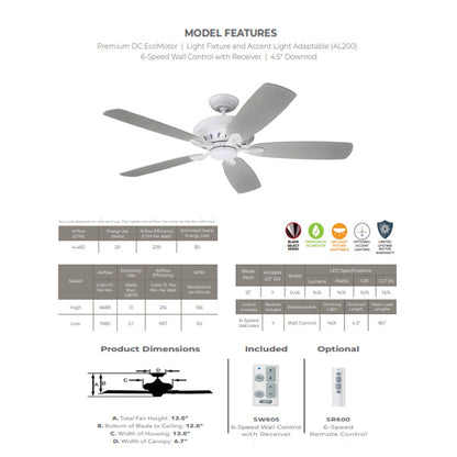 Luminance kathy ireland Home Penbrooke Eco 60in Ceiling Fan with Premium Motor | Energy Star Fixture for Home Improvement with 6-Speed Wall Control | Satin White with Timber Grey Solid Wood Blades