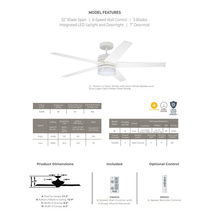 Luminance Kathy Ireland Home Lucere 52" Ceiling Fan, Satin White CF575SW