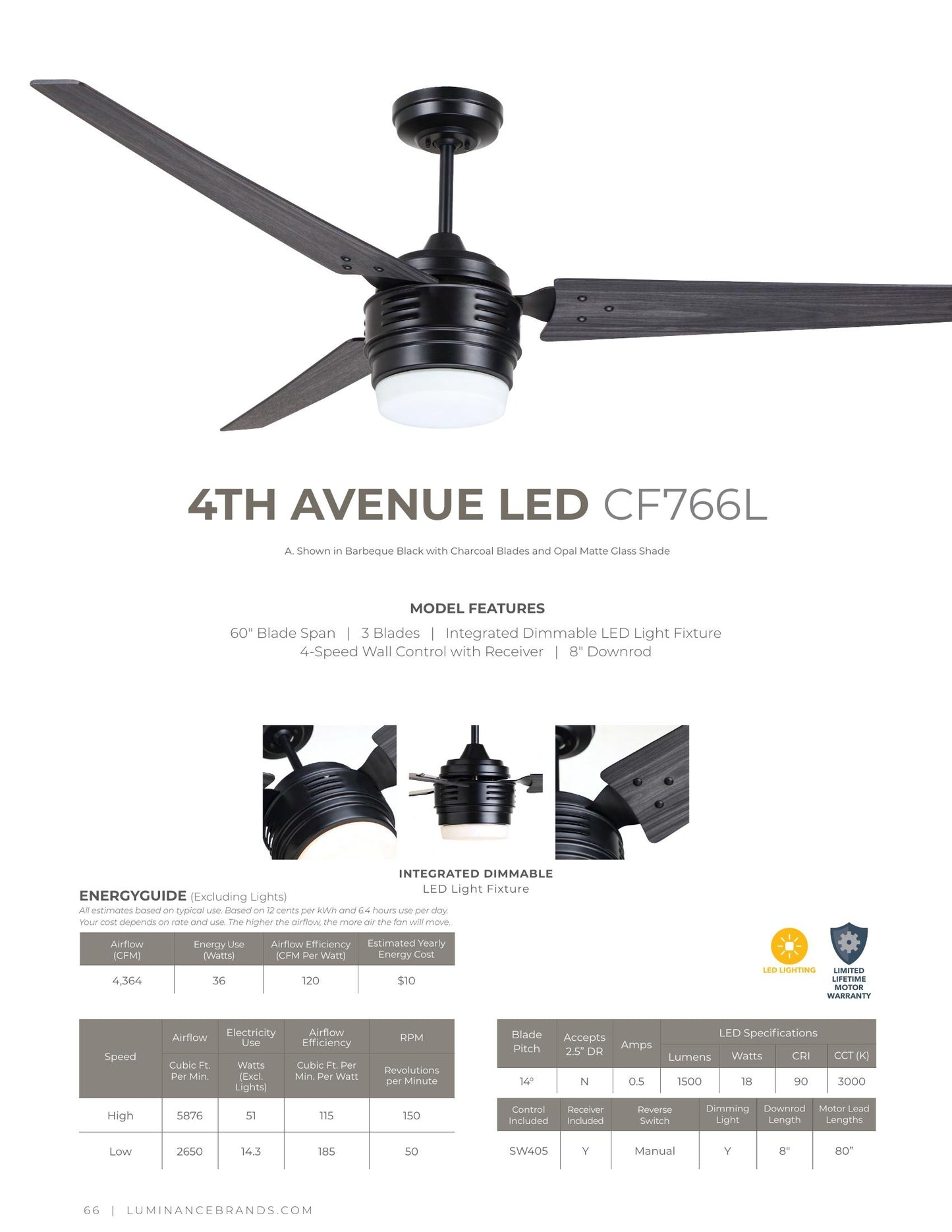 Luminance Avenue LED Ceiling Fan Large 60" Fixture Dimmable Lighting Wall Control