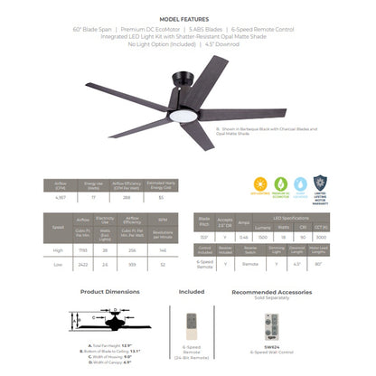 Emerson Floret Eco 60" Outdoor Damp Barbeque Black Ceiling Fan with Remote control - Charcoal Blades CF840BQ