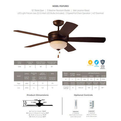 Kathy Ireland HOME Summerhaven 52" Ceiling Fan LED Kit Outdoor Wet Rated Venetian Bronze