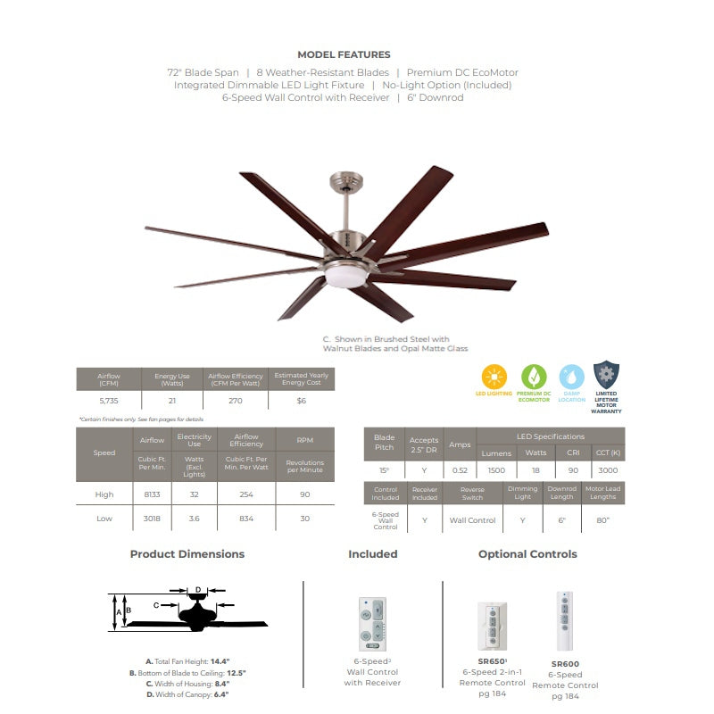Emerson CF985LBS Aira Eco 72" Modern Ceiling Fan, 8-Blade LED Lighting/6-Speed Wall Control