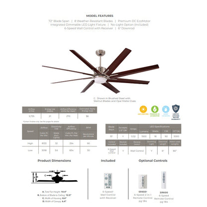 Emerson CF985LBS Aira Eco 72" Modern Ceiling Fan, 8-Blade LED Lighting/6-Speed Wall Control