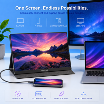 Lifelong 1920 x 1080 15.6" 1080P Portable Monitor G70-T - IPS, Built-In Speakers, 60Hz, HDMI & USB-C
