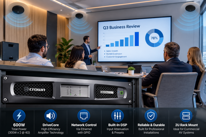 Crown Audio DCI 2|600N DriveCore Install 2-Channel 600W Network Amplifier with BLU Link