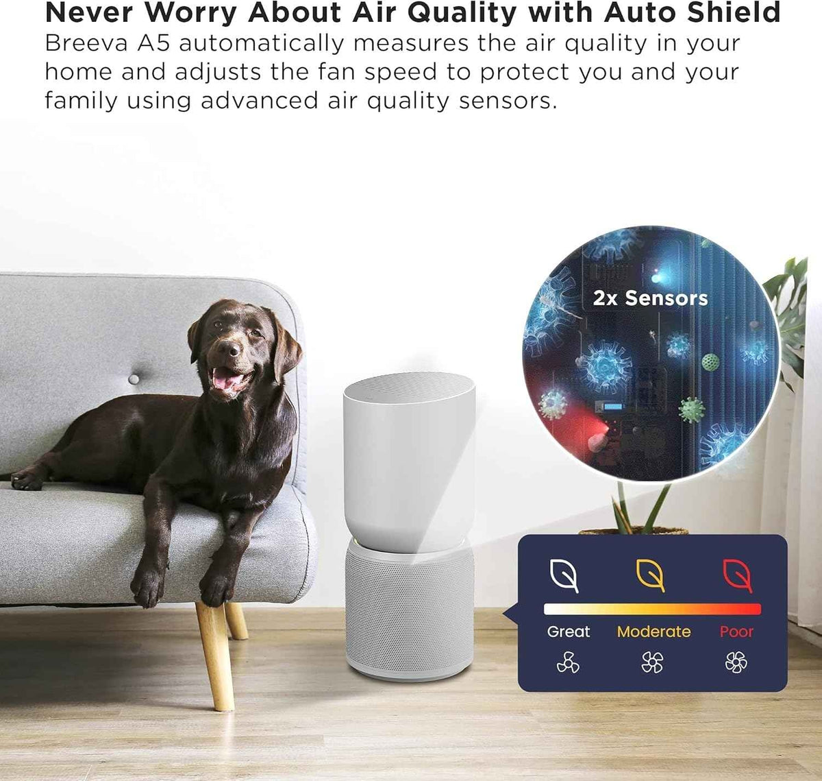 TCL Breeva A5 Smart Air Purifier with 5-Stage Clean, True HEPA (H13), Removes 99.97% of Dust/Bacteria/Odors & More, App & Voice Control, Auto Shield, Ultra-Quiet, White A515W