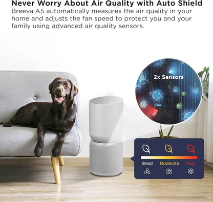 TCL Breeva A5 Smart Air Purifier with 5-Stage Clean, True HEPA (H13), Removes 99.97% of Dust/Bacteria/Odors & More, App & Voice Control, Auto Shield, Ultra-Quiet, White A515W