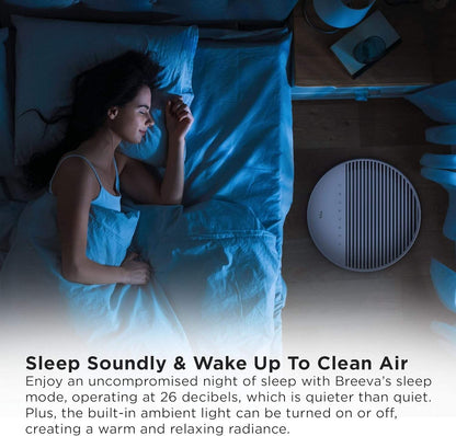 TCL Breeva A5 Smart Air Purifier with 5-Stage Clean, True HEPA (H13), Removes 99.97% of Dust/Bacteria/Odors & More, App & Voice Control, Auto Shield, Ultra-Quiet, White A515W
