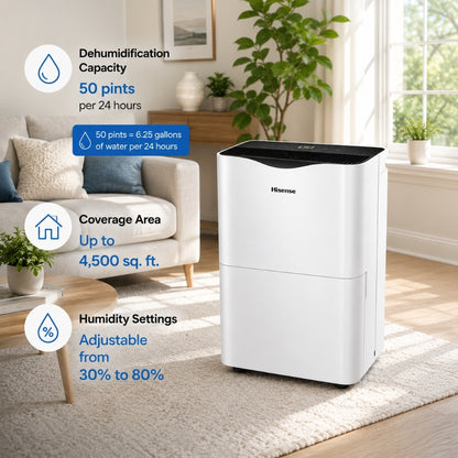 Hisense 50 Pint Dehumidifier 300 sq. ft Slide-out Bucket with Easy-carry Handle, 3 Speeds (Lo, Hi, Auto), Up to 4500 sq ft., Auto shut-off, Quiet 48 dB, 115v, - DH5023KP