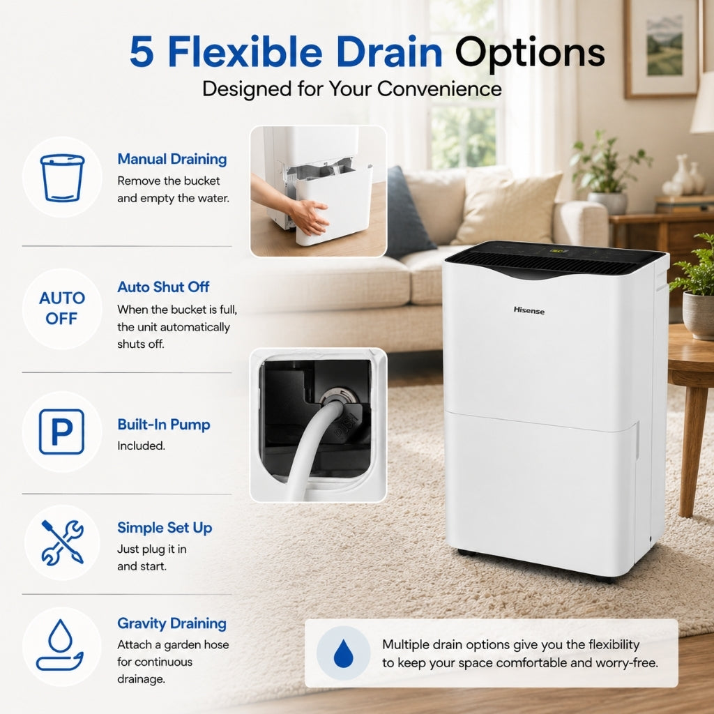Hisense 50 Pint Dehumidifier 300 sq. ft Slide-out Bucket with Easy-carry Handle, 3 Speeds (Lo, Hi, Auto), Up to 4500 sq ft., Auto shut-off, Quiet 48 dB, 115v, - DH5023KP