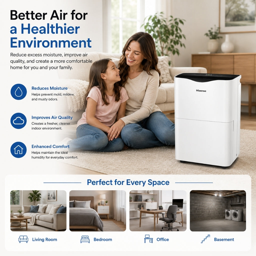Hisense 50 Pint Dehumidifier 300 sq. ft Slide-out Bucket with Easy-carry Handle, 3 Speeds (Lo, Hi, Auto), Up to 4500 sq ft., Auto shut-off, Quiet 48 dB, 115v, - DH5023KP