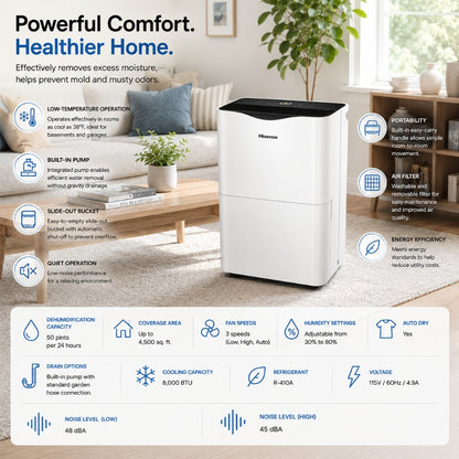 Hisense 50 Pint Dehumidifier 300 sq. ft Slide-out Bucket with Easy-carry Handle, 3 Speeds (Lo, Hi, Auto), Up to 4500 sq ft., Auto shut-off, Quiet 48 dB, 115v, - DH5023KP