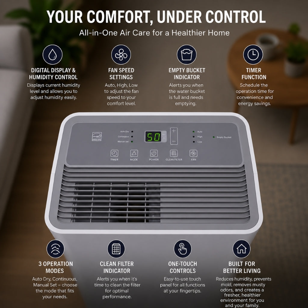 Hisense 50 Pint 3-Speeds Dehumidifier up to 4500 sq ft - DH7021K1W, 3 Modes/3 Fan Speed, 3 Modes (Auto, Continuous, Manual) - 48 dB(A) sound