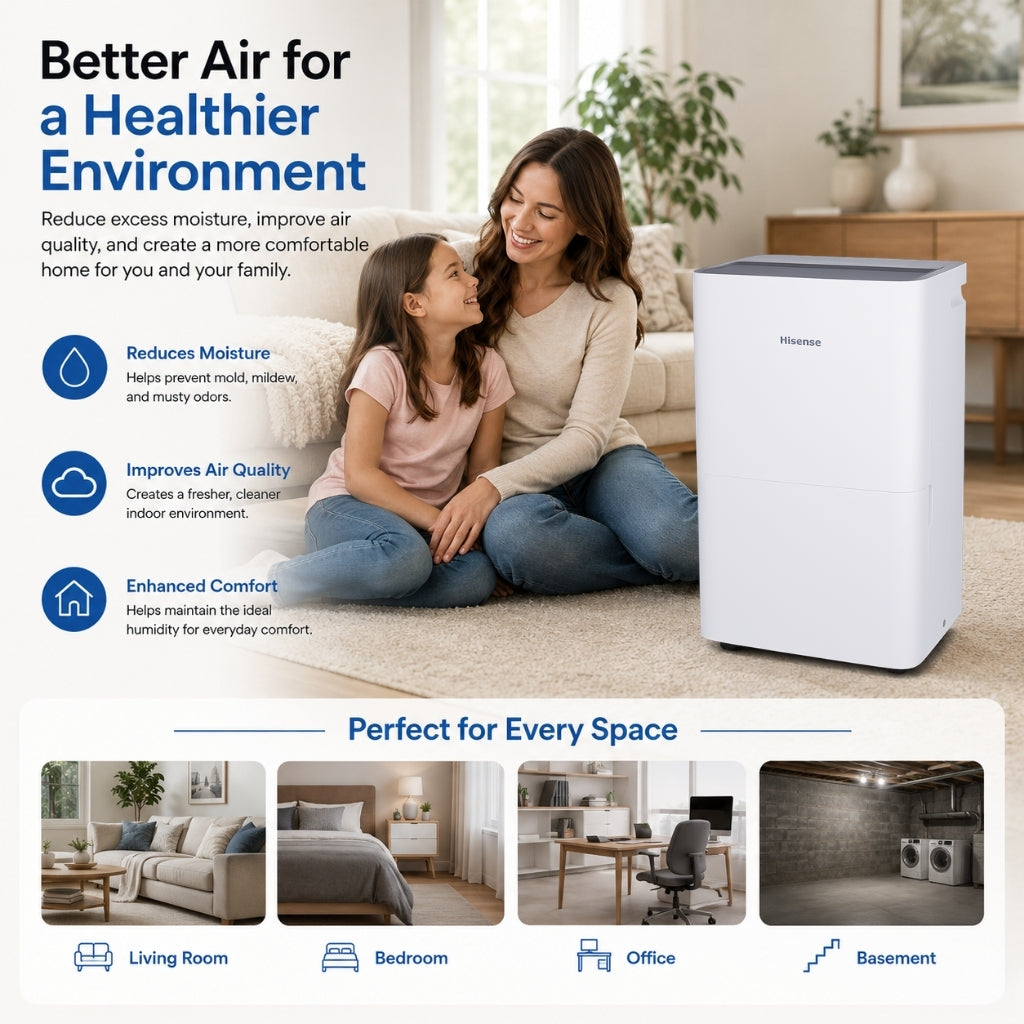 Hisense 50 Pint 3-Speeds Dehumidifier up to 4500 sq ft - DH7021K1W, 3 Modes/3 Fan Speed, 3 Modes (Auto, Continuous, Manual) - 48 dB(A) sound